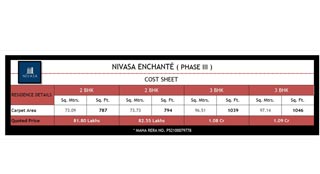 costing sheet
